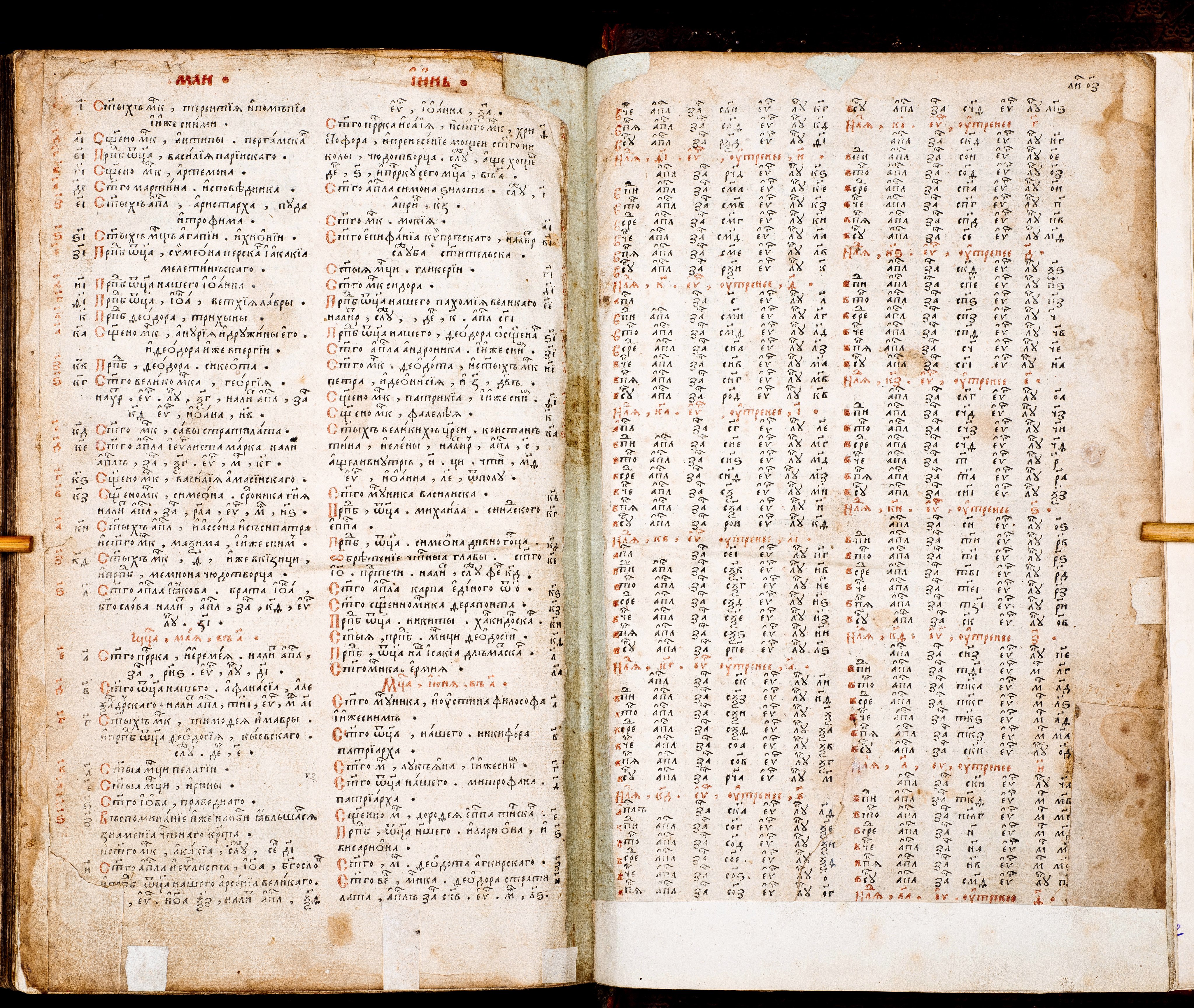 Format - 2°; [8],276,180,30,56,78 ark. Język cerkiewnosłowiański, ukraiński, grecki. Grafiki: herb Konstantyna Ostrogskiego, drukarski znak Iwana Fedorowa. Biblia Ostrogska. Pierwsze pełne wydanie wszystkich ksiąg Pisma Świętego (ze Starym Testamentem) przetłumaczonego na język cerkiewnosłowiański, wydrukowana przez Iwana Fedorowa w 1581 roku. Było to przedsięwzięcie, poprzez swe tło historyczne i osobę mecenasa - księcia Konstantego Wasyla Ostrogskiego, wyraźnie wpisujące się w życie religijne i polityczne ówczesnej Rzeczypospolitej, akcentujące swobody przysługujące Kościołowi Wschodniemu na ziemiach ruskich. Biblia Ostrogska ukazała się dwadzieścia lat po wydaniu w języku polskim katolickiej tzw. Biblii Leopolity. Później niż polskojęzyczne wydania: kalwińskie - tzw. Biblia Brzeska (1563), i ariańskie – tzw. Biblia Nieświeska (1572). W celu wydania Księgi wykonano nowe czcionki, z które uszeregowano 3 240 000 znaków na 1256 stronach. Wydrukowano i zszyto co najmniej tysiąc egzemplarzy Biblii Ostrogskiej. Realnie świadczyła ona o dojrzałości narodów wschodniosłowiańskich. Konstanty Ostrogski podarował egzemplarz Biblii papieżowi Grzegorzowi XIII. Sygnatura - MKDU-57622; SD-175